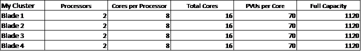 20171214 - IBM - ILMT-2